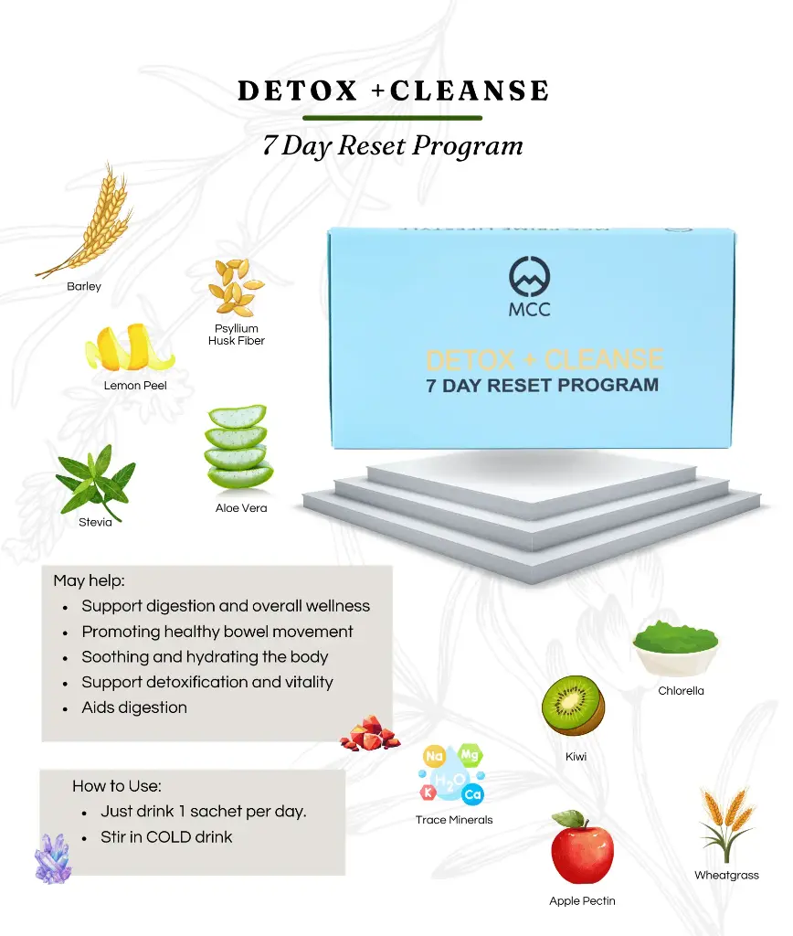 Detox +Cleanse.webp