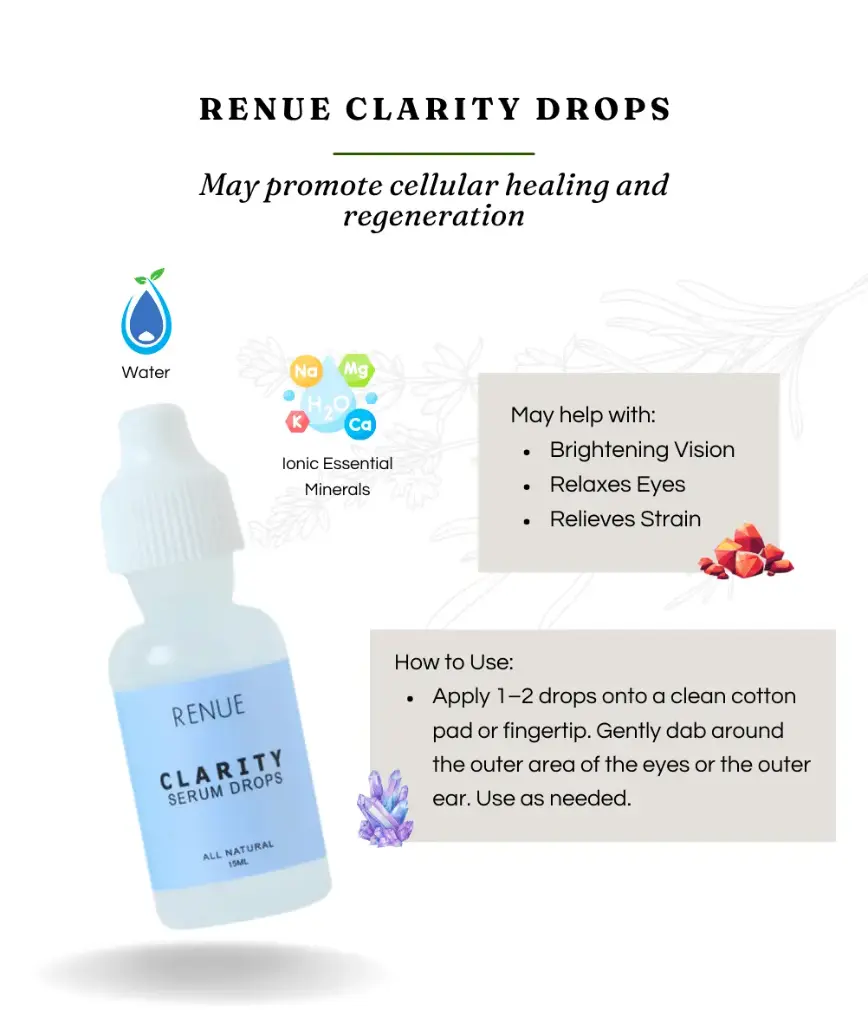 Clarity Drops.webp
