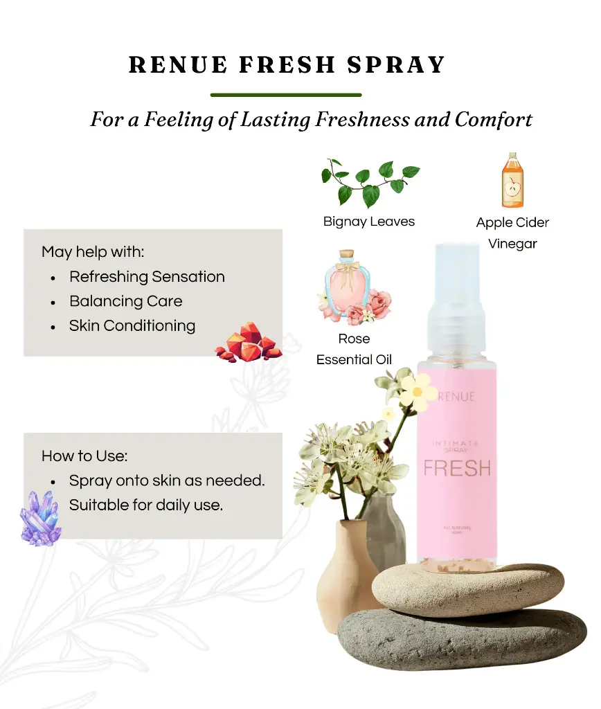 Renue Fresh Spray.webp
