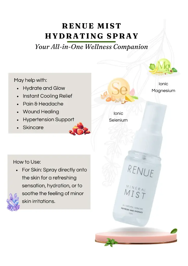 Renue Mist Hydrating Spray.webp